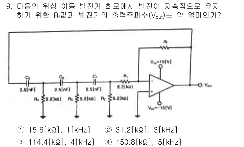 통신선로산업기사(통합편입) 2021년 9번 - 주어진 회로에서 출력 전압 \( V_{out} \)은 저항의 배치와 주파... 에 관한 핵심 기출문제