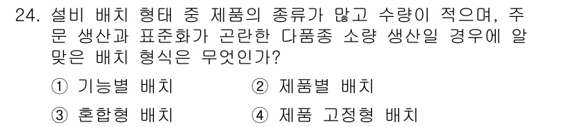설비보전기사 2016년 24번 - . 기능별 배치

기능별 배치는 유사한 종류의 설비나 작업을 그룹화하여 ... 에 관한 핵심 기출문제