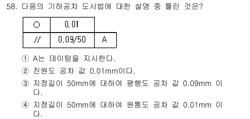 설비보전기사 2016년 58번 - 지정길이 50mm에 대해 원통의 공차가 0.01mm임을 고려할 때, 공차... 에 관한 핵심 기출문제