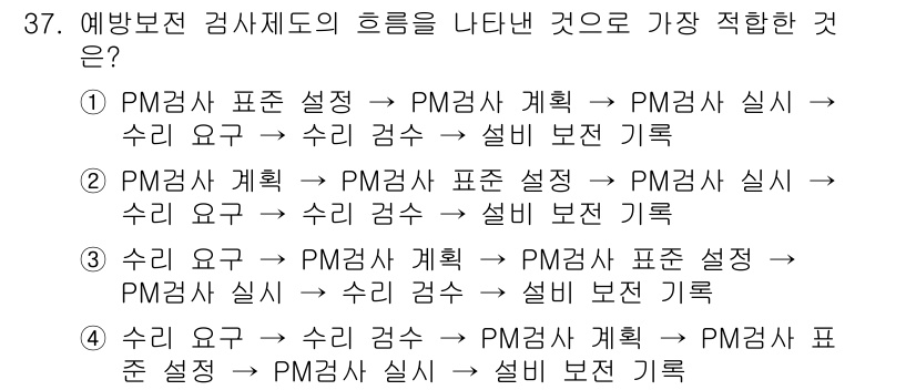 설비보전기사 2017년 37번 - PM(Preventive Maintenance) 기준 설정이 우선적으로 ... 에 관한 핵심 기출문제
