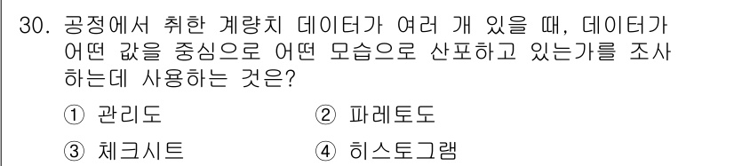 설비보전기사 2018년 30번 - . 히스토그램

히스토그램은 데이터의 분포를 시각적으로 표현하여 데이터가... 에 관한 핵심 기출문제