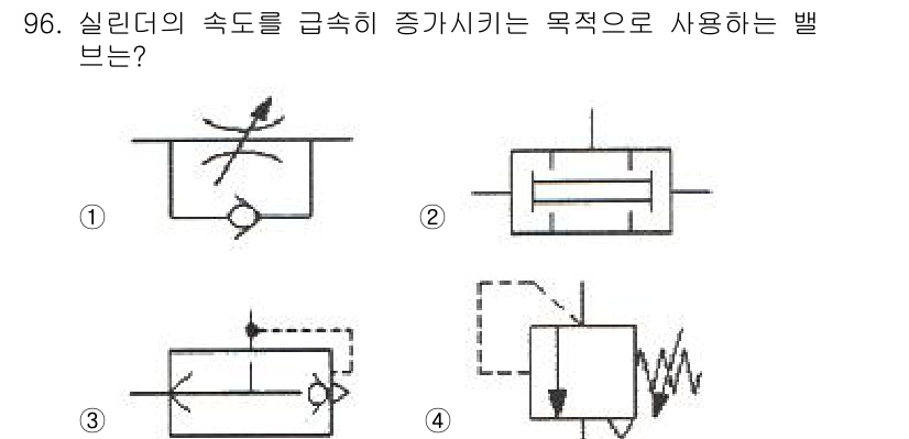 설비보전기사(구) 2021년 96번 - 이 도식은 유량 조절을 통해 실린더의 속도를 조절하는 기능을 수행하는 압... 에 관한 핵심 기출문제