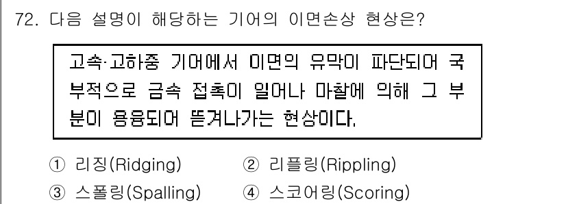 설비보전기사 2021년 72번 - 고속·고하중 기계에서 이면의 유막이 파단되어 국부적으로 금속 접촉이 일어... 에 관한 핵심 기출문제