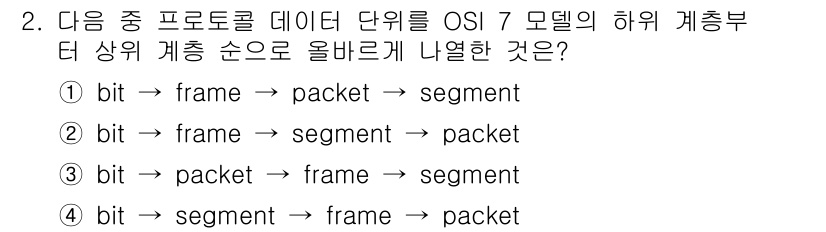 리눅스마스터_1급 2022년 2번 - 해당 자격증의 핵심 개념을 묻는 객관식 문제