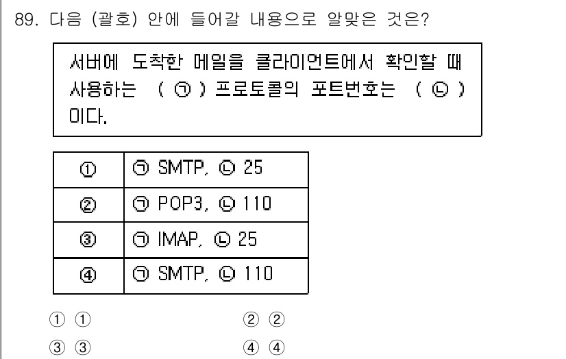 리눅스마스터_1급 2022년 89번 - 이메일을 클라이언트에서 확인할 때 사용되는 프로토콜로 POP3(110번 ... 에 관한 핵심 기출문제