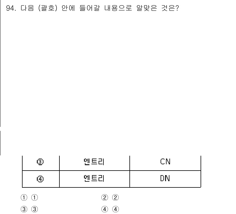 리눅스마스터_1급 2022년 94번 - DN(Distinguished Name) 필드는 LDAP에서 엔트리를 고... 에 관한 핵심 기출문제