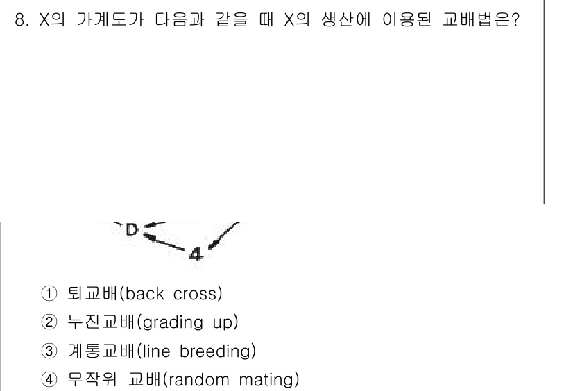 축산기사 2022년 8번 - 정답은 3번, 계통교배(line breeding)입니다. 계통교배는 특정... 에 관한 핵심 기출문제