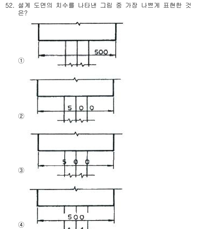 조경기사 2022년 52번 - .

해설: 도면에서 치수 기입은 명확하고 일관되게 이루어져야 한다. 3... 에 관한 핵심 기출문제
