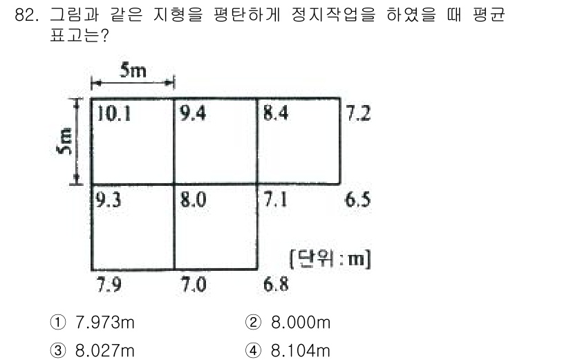 조경기사 2022년 82번 - 주어진 도형의 면적을 계산하여 평균 높이를 구하는 문제입니다. 각 구역의... 에 관한 핵심 기출문제