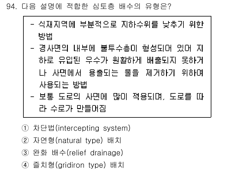 조경기사 2022년 94번 - . 

정답인 이유는 배수 방법이 지역의 자연적인 특징과 상황을 고려하여... 에 관한 핵심 기출문제