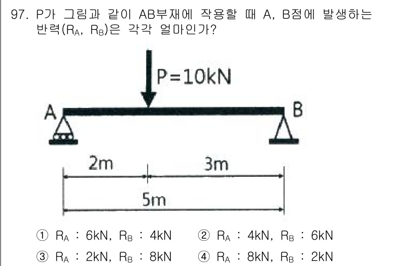 조경기사 2022년 97번 - 주어진 하중 P=10kN을 바탕으로 A와 B에서의 반력(RA, RB)을 ... 에 관한 핵심 기출문제