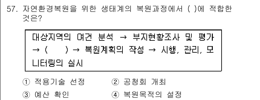 자연생태복원기사 2018년 57번 - 생태계 복원은 대상 지역의 생태적 특성을 분석하고 평가한 후, 그에 맞춰... 에 관한 핵심 기출문제