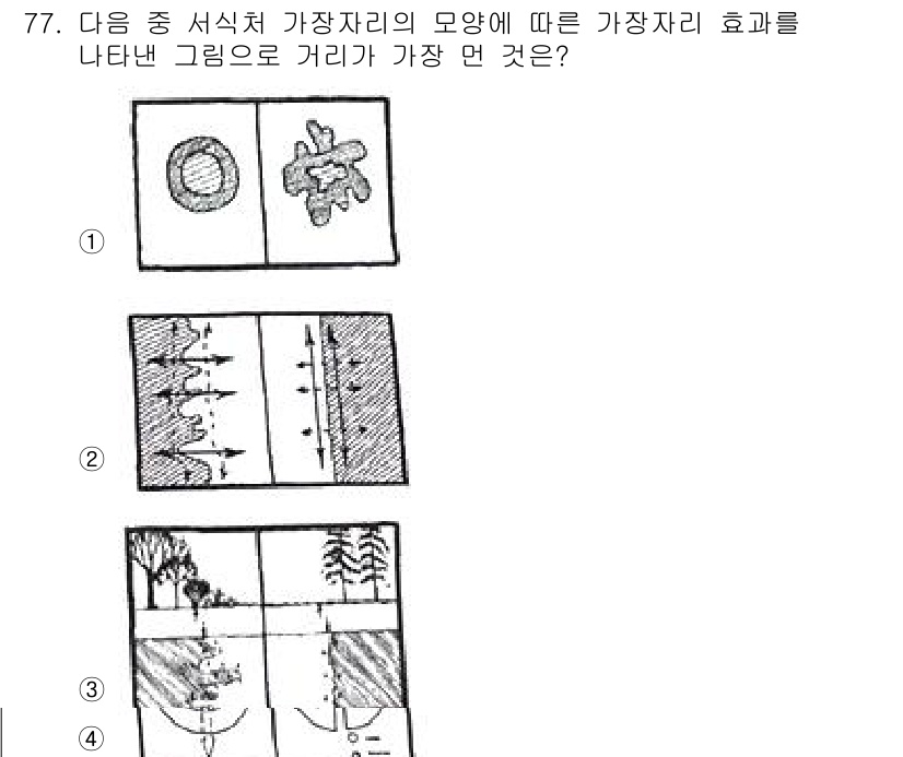 자연생태복원기사(구) 2021년 77번 - 4번 그림은 가장자리가 주변과 자연스럽게 연결되어 다양한 생태계를 지원하... 에 관한 핵심 기출문제