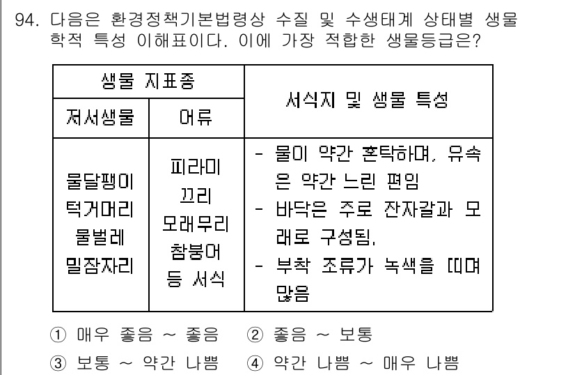 자연생태복원기사(구) 2021년 94번 - 수생태계에서는 물리적 특성이 생물의 생존과 번식에 큰 영향을 미칩니다. ... 에 관한 핵심 기출문제
