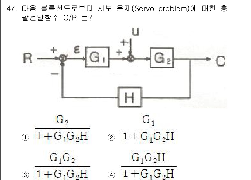화공기사(구)(구) 2016년 47번 - 이 문제는 서보 시스템의 전달 함수를 구하는 것이며, 주어진 회로에서 개... 에 관한 핵심 기출문제