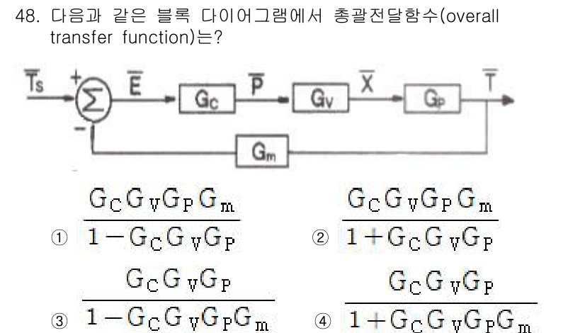 화공기사(구)(구) 2016년 48번 - 주어진 블록 다이어그램에서 전체 전달 함수는 피드백 루프를 고려하여 도출... 에 관한 핵심 기출문제