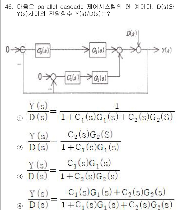 화공기사(구) 2016년 46번 - 이 시스템은 병렬 구조로 두 개의 전환함수 G1(s)과 G2(s)를 가지... 에 관한 핵심 기출문제