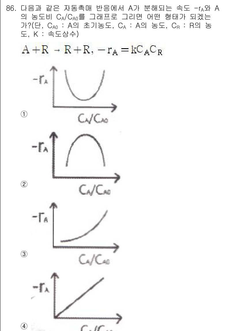 화공기사(구) 2016년 86번 - 주어진 조건에서 \( A \)의 농도 \( C_A \)가 \( C_{A0... 에 관한 핵심 기출문제