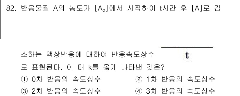 화공기사(구)(구) 2017년 82번 - 문제에서 반응속도상수 \( k \)는 반응물의 농도가 변하는 속도에 따라... 에 관한 핵심 기출문제