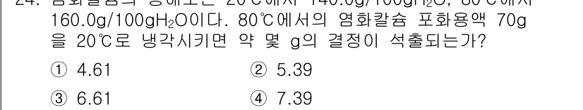 화공기사(구) 2017년 24번 - 해당 자격증의 핵심 개념을 묻는 객관식 문제