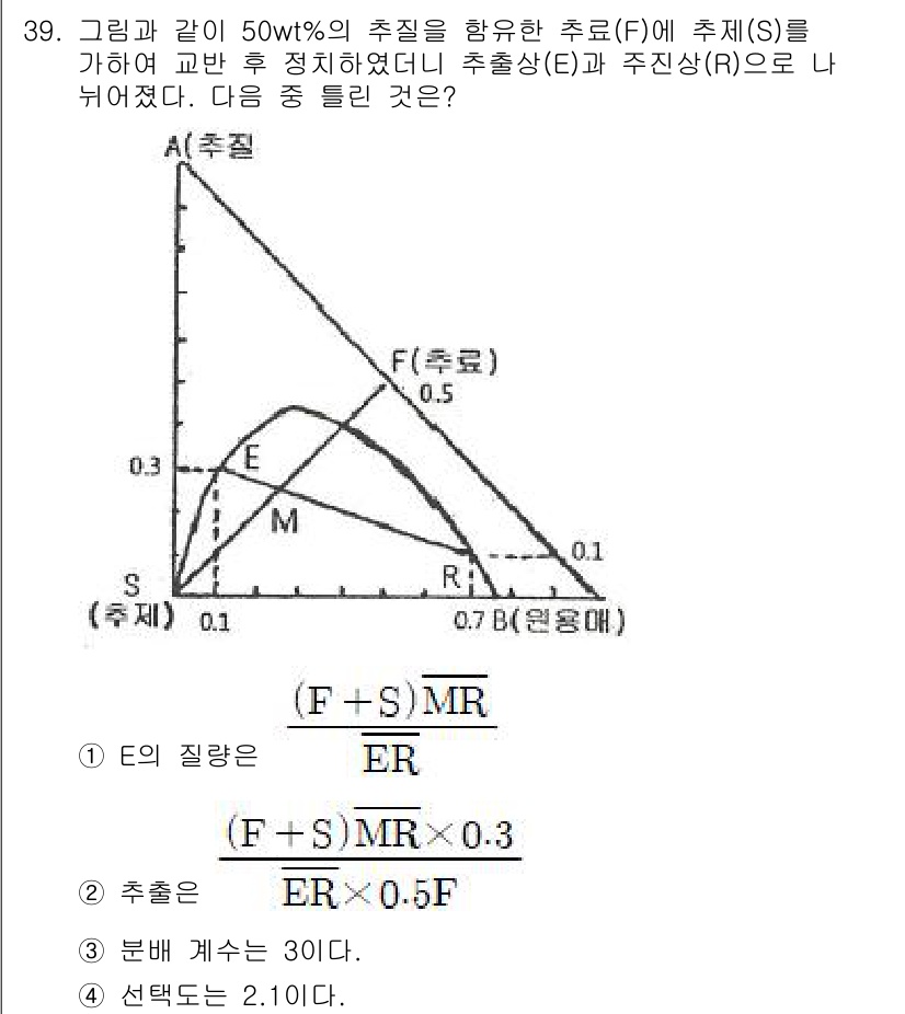 화공기사(구) 2017년 39번 - 정답 4번은 주어진 추출 과정에서 물질의 이동과 에너지 변환을 고려한 결... 에 관한 핵심 기출문제