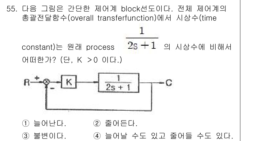 화공기사(구) 2017년 55번 - 주어진 제어 계통의 전달 함수 \( G(s) = \frac{1}{2s +... 에 관한 핵심 기출문제