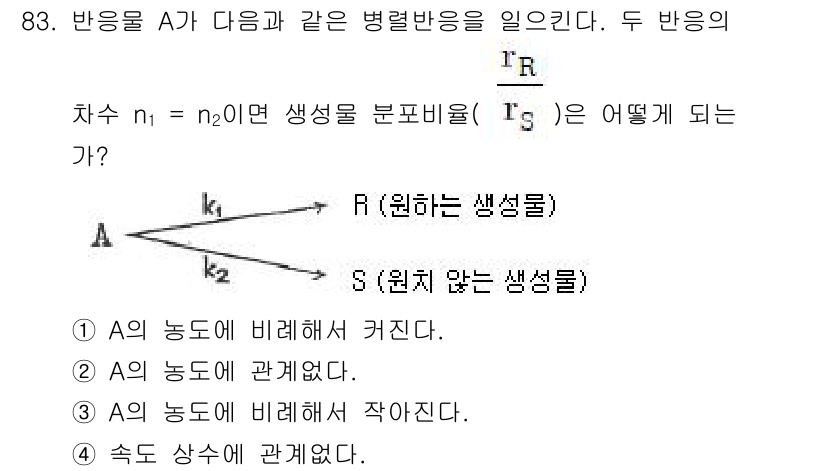 화공기사(구) 2017년 83번 - 주어진 반응에서 화합물 A가 병행 반응을 이루기 때문에, A의 농도 변화... 에 관한 핵심 기출문제