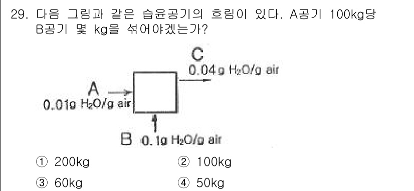 화공기사 2017년 29번 - 주어진 조건에 따라 A와 B의 질량 비율을 고려해야 합니다. A 공기의 ... 에 관한 핵심 기출문제