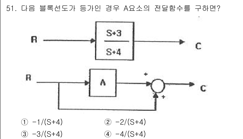 화공기사 2017년 51번 - 해당 자격증의 핵심 개념을 묻는 객관식 문제