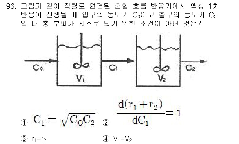 화공기사 2017년 96번 - 이 문제에서 주어진 식에서 \( C_1 \)과 \( C_2 \)의 관계를... 에 관한 핵심 기출문제