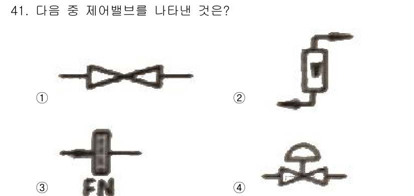 화공기사(구)(구) 2018년 42번 - 제어밸브는 유체의 흐름을 조절하는 장치로, 그림 4는 일반적인 제어밸브의... 에 관한 핵심 기출문제