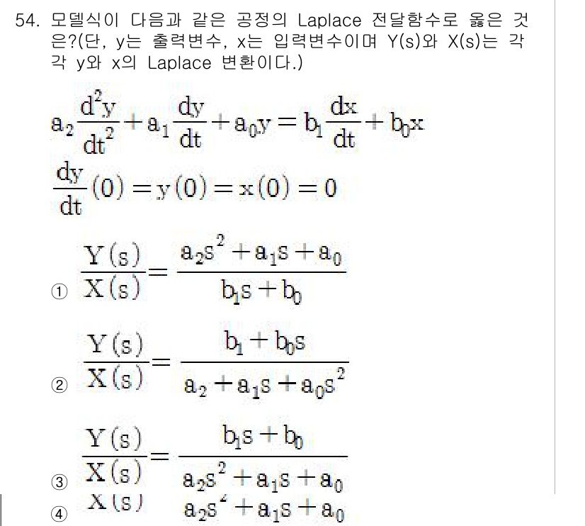 화공기사(구)(구) 2018년 55번 - 문제에서 주어진 모델식은 Laplace 변환의 정의와 특성을 활용하여 y... 에 관한 핵심 기출문제