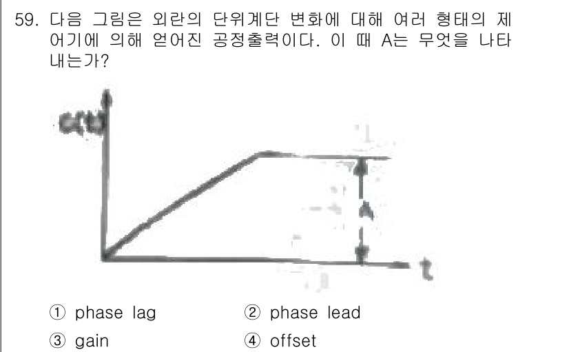 화공기사(구) 2018년 60번 - 해당 자격증의 핵심 개념을 묻는 객관식 문제