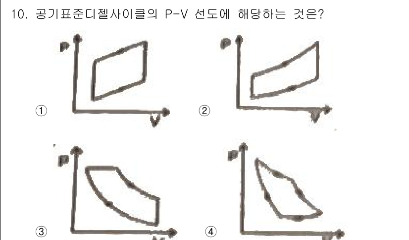 화공기사 2018년 10번 - 정답 3번은 공기 표준 디젤사이클의 P-V 선도에서 나타나는 압력과 부피... 에 관한 핵심 기출문제