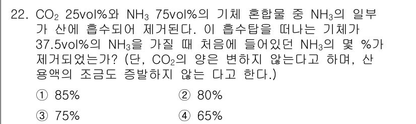 화공기사(구)(구) 2019년 22번 - 주어진 조건에서 NH₃의 농도는 CO₂와 혼합된 후 일정한 비율로 희석된... 에 관한 핵심 기출문제