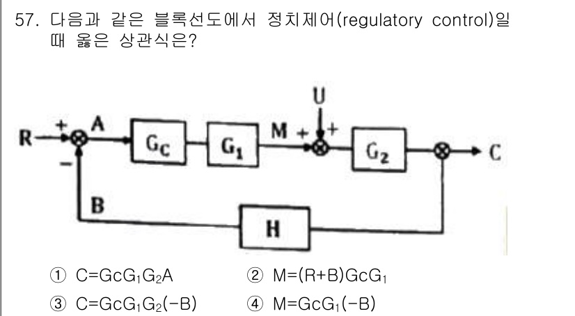 화공기사(구)(구) 2019년 57번 - 정답 4의 이유는 주어진 회로에서 각 블록의 전달 요소를 고려했을 때, ... 에 관한 핵심 기출문제
