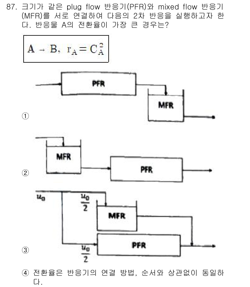 화공기사(구)(구) 2019년 87번 - PFR(Plug Flow Reactor)와 MFR(Mixed Flow R... 에 관한 핵심 기출문제