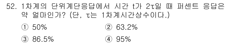 화공기사(구) 2019년 52번 - 해당 자격증의 핵심 개념을 묻는 객관식 문제