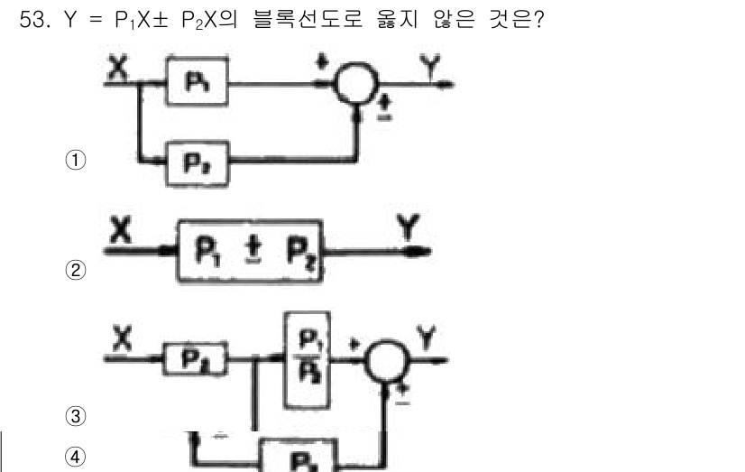 화공기사(구) 2019년 53번 - 4번은 블록선도에서 출력 Y가 P1, P2의 조합으로 나타나지 않고, 독... 에 관한 핵심 기출문제