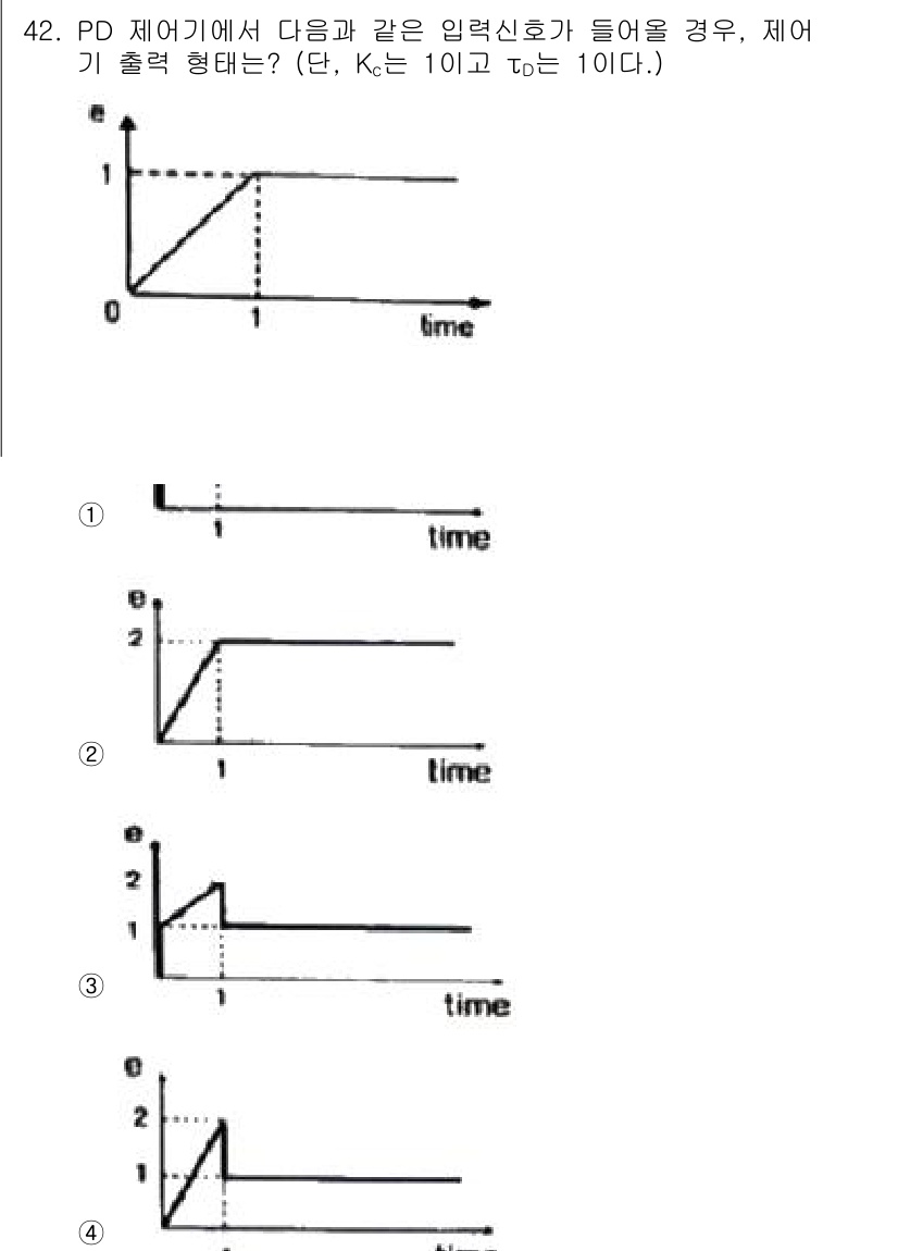 화공기사 2019년 42번 - PD 제어기는 비례 제어와 미분 제어의 조합으로 작동합니다. 입력 신호가... 에 관한 핵심 기출문제