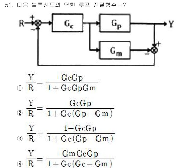화공기사 2019년 51번 - 주어진 블록선도의 전달함수 Y/R을 구하기 위해서는 루프 전달함수를 정리... 에 관한 핵심 기출문제