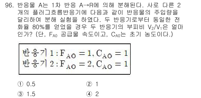 화공기사 2019년 96번 - 주어진 문제는 반응기에서의 물질 수지식과 비례 관계를 이용하여, 반응기 ... 에 관한 핵심 기출문제