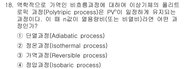 화공기사(구)(구) 2020년 18번 - 폴리틱 과정(Polytonic process)은 고온, 고압에서 기체의 ... 에 관한 핵심 기출문제