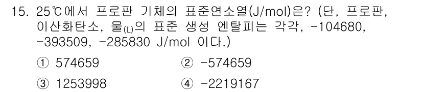 화공기사(구) 2020년 15번 - 주어진 문제는 화학 공정에서의 에너지 변화를 다루고 있습니다. 반응의 엔... 에 관한 핵심 기출문제