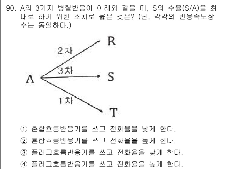 화공기사(구) 2020년 90번 - 플라즈마 고온 반응기를 사용하면 전환율을 높일 수 있으며, 이는 생성물의... 에 관한 핵심 기출문제