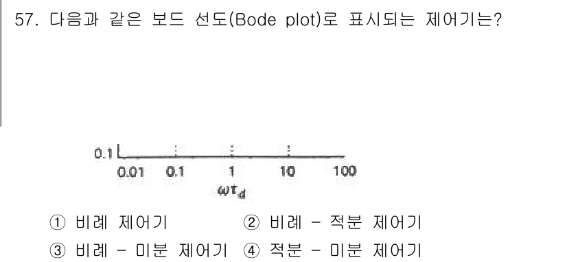 화공기사 2020년 57번 - 3번 정답은 "적분 - 미분 제어기"입니다. Bode plot의 특징상 ... 에 관한 핵심 기출문제