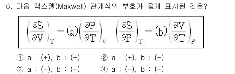 화공기사 2020년 6번 - 맥스웰 관계에서 표시된 부호는 열역학적 에너지와 관련된 파라미터 간의 관... 에 관한 핵심 기출문제