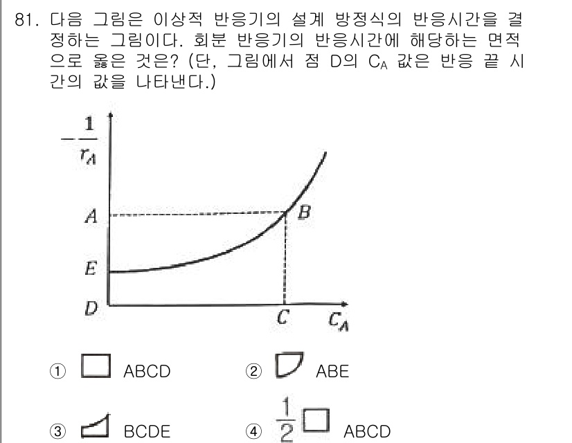 화공기사 2020년 81번 - (ABCD)

해설: 그래프에서 이산적 반응기의 설계 방정식은 일반적으로... 에 관한 핵심 기출문제