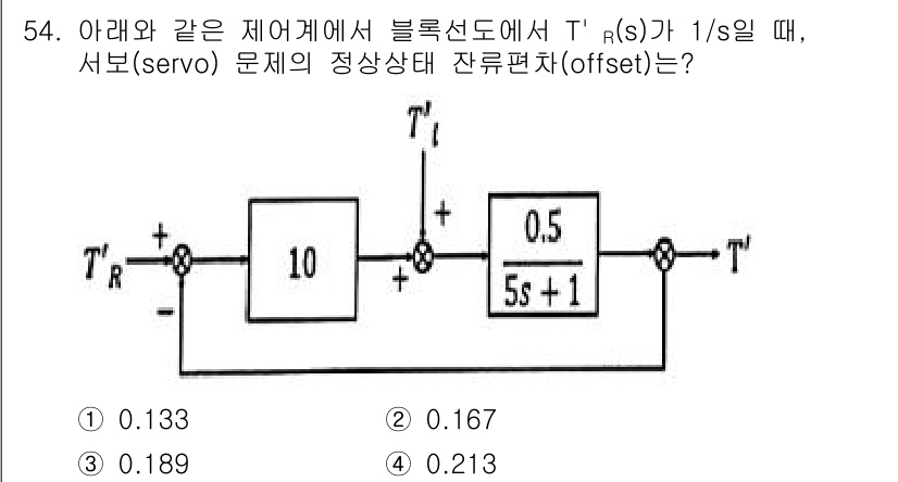 화공기사(구)(구) 2021년 54번 - 이 문제에서 정규 상태 오프셋(offset)을 찾기 위해 제어 시스템의 ... 에 관한 핵심 기출문제
