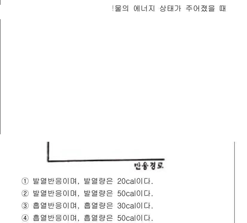 화공기사(구)(구) 2021년 88번 - 정답이 2인 이유는, 발열반응에서 방출되는 열량이 20 cal이라는 조건... 에 관한 핵심 기출문제